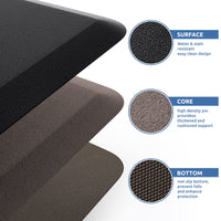 KitchenClouds Kitchen Mat Cushioned Anti Fatigue Rug 17.3"x28" Waterproof, Non Slip, Standing and Comfort Desk/Floor Mats for House Sink Office (Black)
