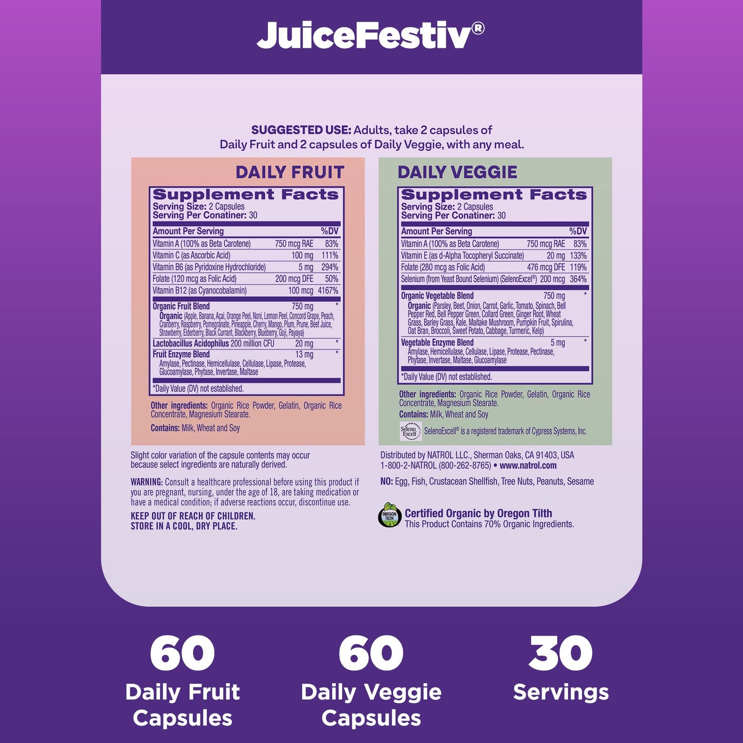 Natrol JuiceFestiv Daily Fruit & Veggie with SelenoExcell and Whole-Food [Phyto] Nutrients, Dietary Supplement Supports Better Nutrition (& Overall Well-Being), 60 Capsules (Pack of 2), 30 Day Supply