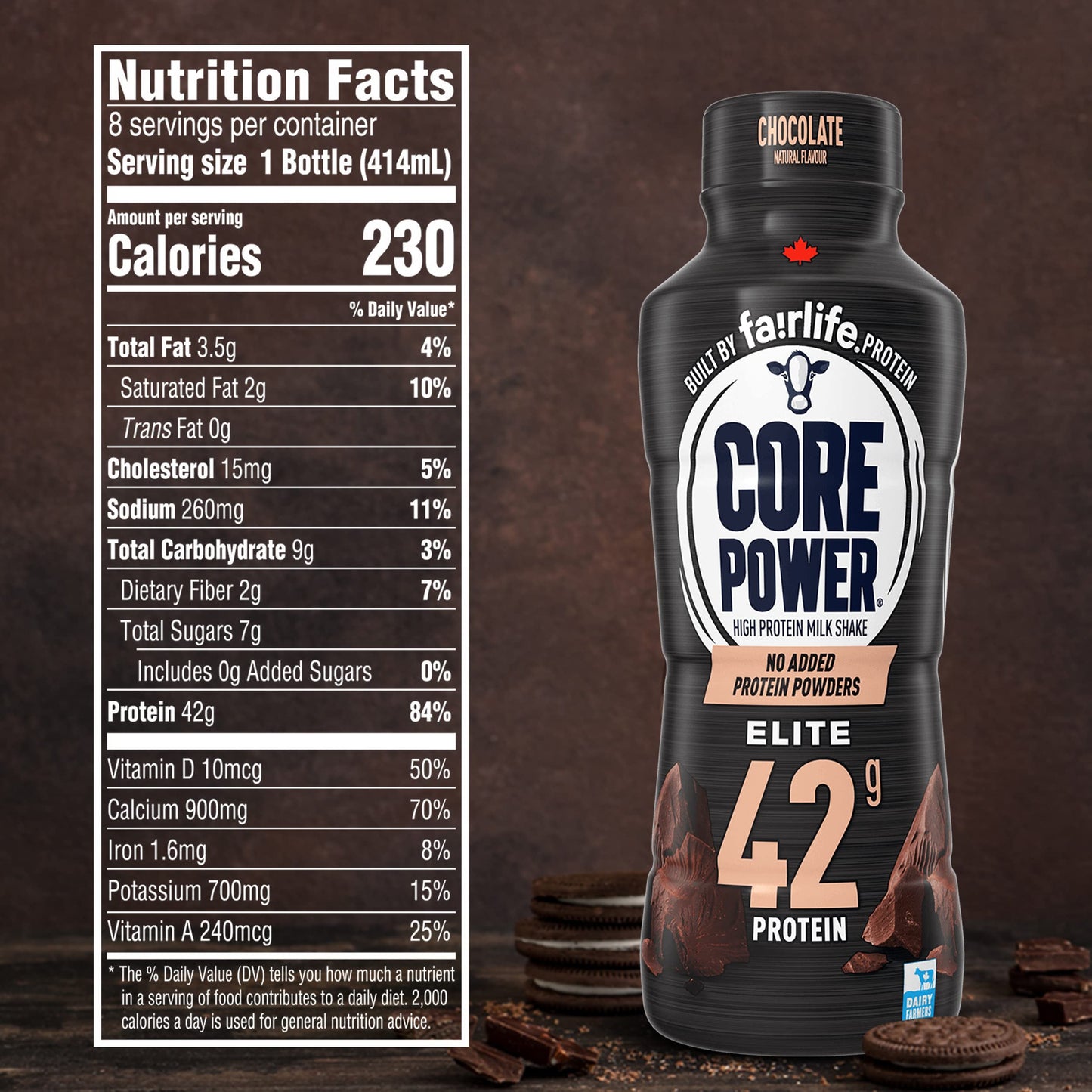 Core Power Elite Failrlife Chocolate High Protein Shakes (42 Grams) 14 Oz. 6 pack in The Award Box Packaging