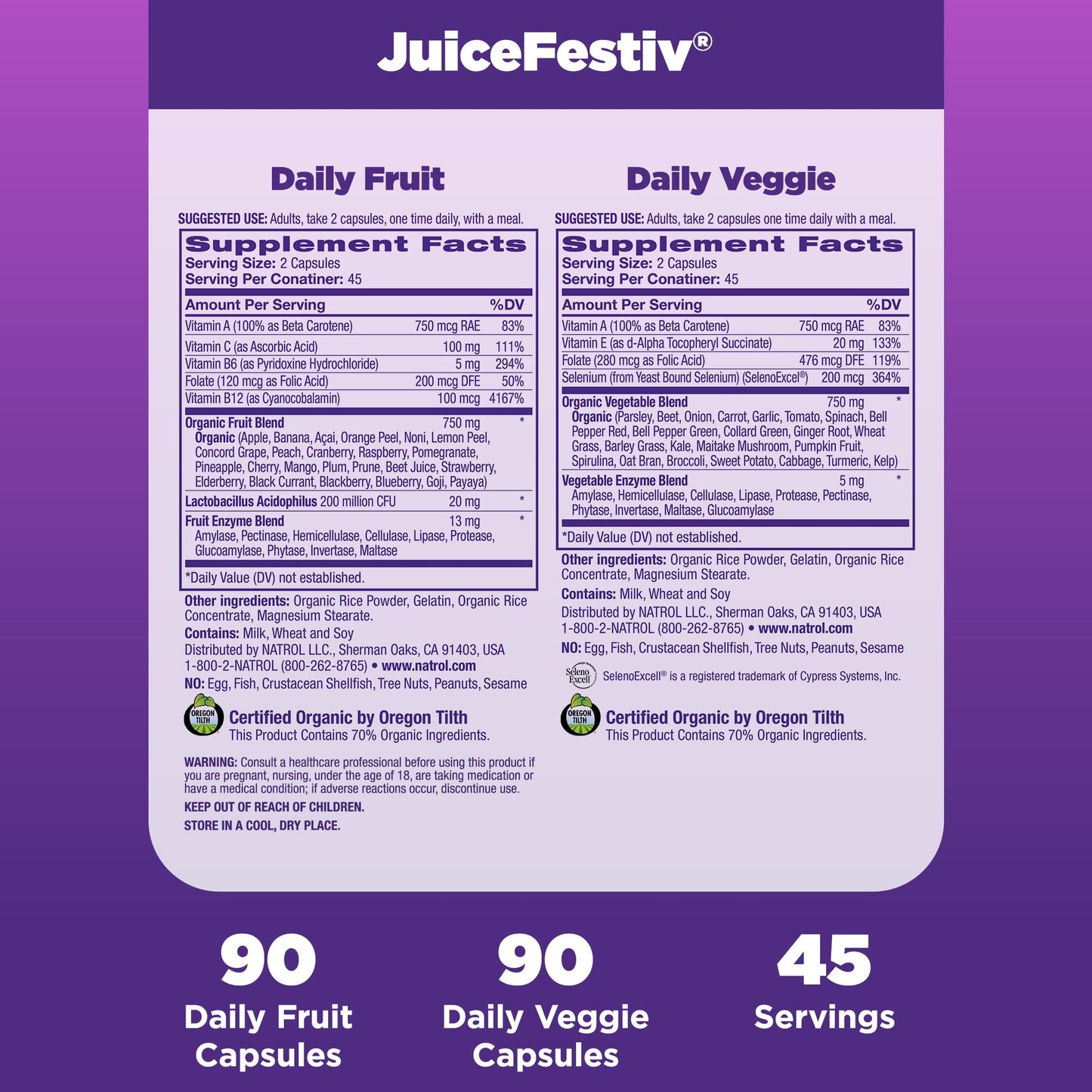 Natrol JuiceFestiv Daily Fruit & Veggie with SelenoExcell and Whole-Food [Phyto]Nutrients, Dietary Supplement Supports Better Nutrition (& overall well-being), 90 Capsules (Pack of 2), 45 Day Supply