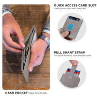 SERMAN BRANDS RFID Blocking Slim Bifold Genuine Leather Thin Minimalist Front Pocket Wallets for Men Billfold Wallet Men Gift (Slate Gray 2.0)