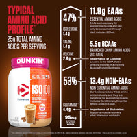 Dymatize ISO100 Hydrolyzed 100% Whey Isolate Protein Powder in Dunkin' Cappuccino Flavor, 25g Protein, 95mg Caffeine, 5.5g BCAAs, Gluten Free, Fast Absorbing, Easy Digesting, 21.5 Oz