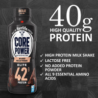 Core Power Elite Failrlife Chocolate High Protein Shakes (42 Grams) 14 Oz. 6 pack in The Award Box Packaging