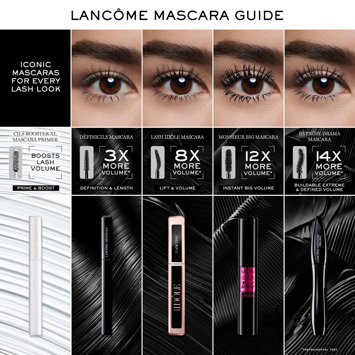 Lancôme Lash Idôle Lash-Lifting & Volumizing Mascara - Black Mascara for Instant Volume, Length & Lift - Smudge Proof & Up To 24H Wear - Black