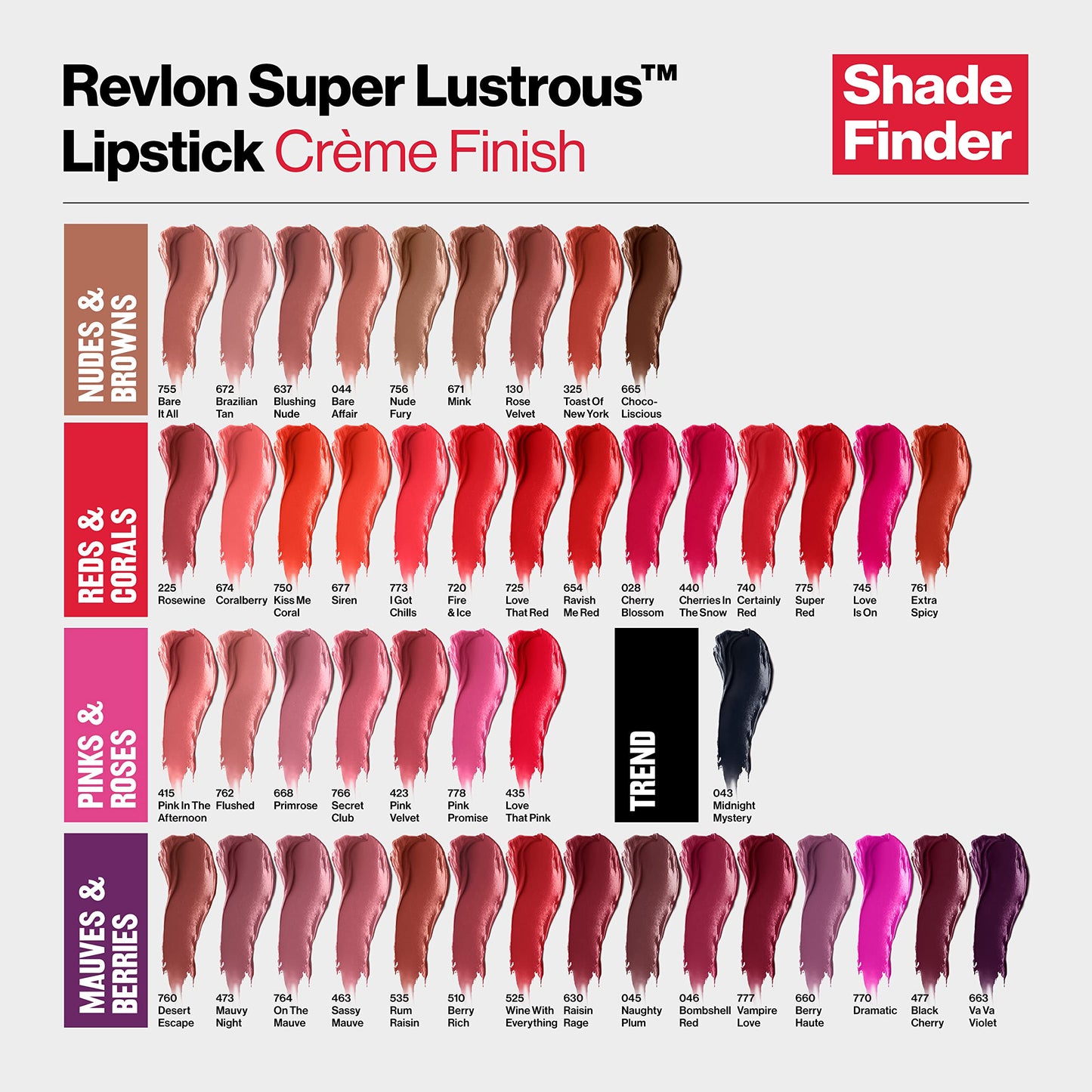 Revlon Lipstick, Super Lustrous Lipstick, Creamy Formula For Soft, Fuller-Looking Lips, Moisturized Feel, 535 Rum Raisin, 0.15 oz