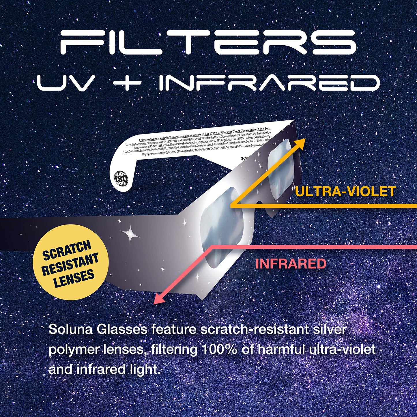Soluna Solar Eclipse Glasses - CE and ISO Certified Safe Shades for Direct Sun Viewing - Made in the USA (2 Pack)
