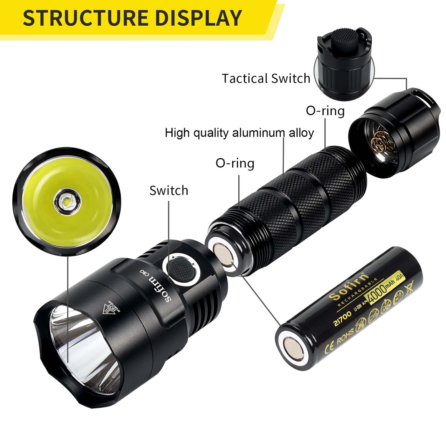 Sofirn C8G Powerful 21700  LED Flashlight SST40 2000lm 18650 Torch with ATR 2 Groups Ramping Indicator